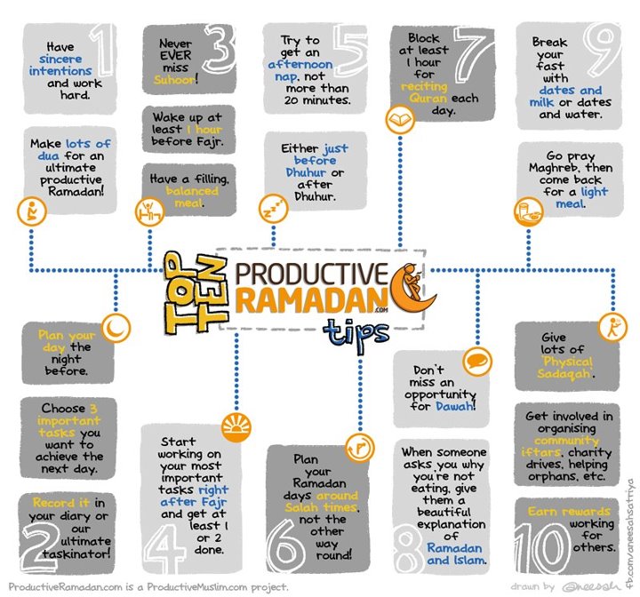 productive-ramadan Productive-ramadan
